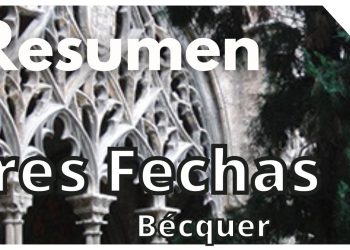 Resumen de Tres Fechas Clave: Eventos Históricos Cruciales Desglosados